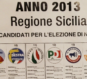 Liste candidati