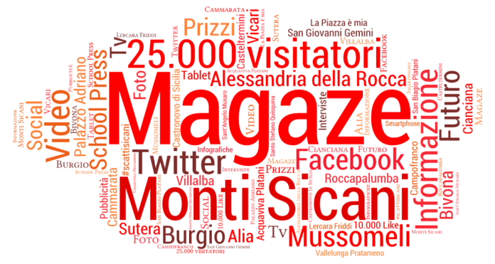 Magaze Cloud5