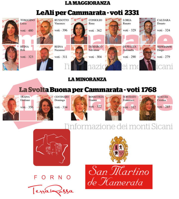 IL CONSIGLIO COMUNALE