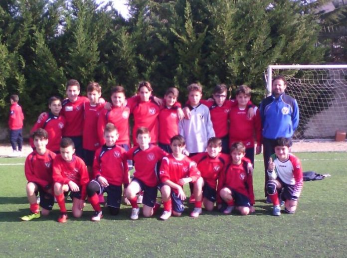 Aquile