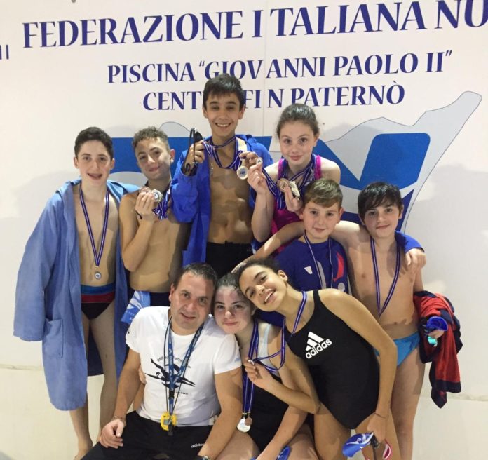 Nuoto